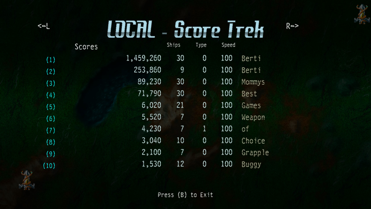 Screenshot: Shoot 1 Up DX local leaderboards of Score Trek mode, showing Berti at 1st place with a score of 1 459 260